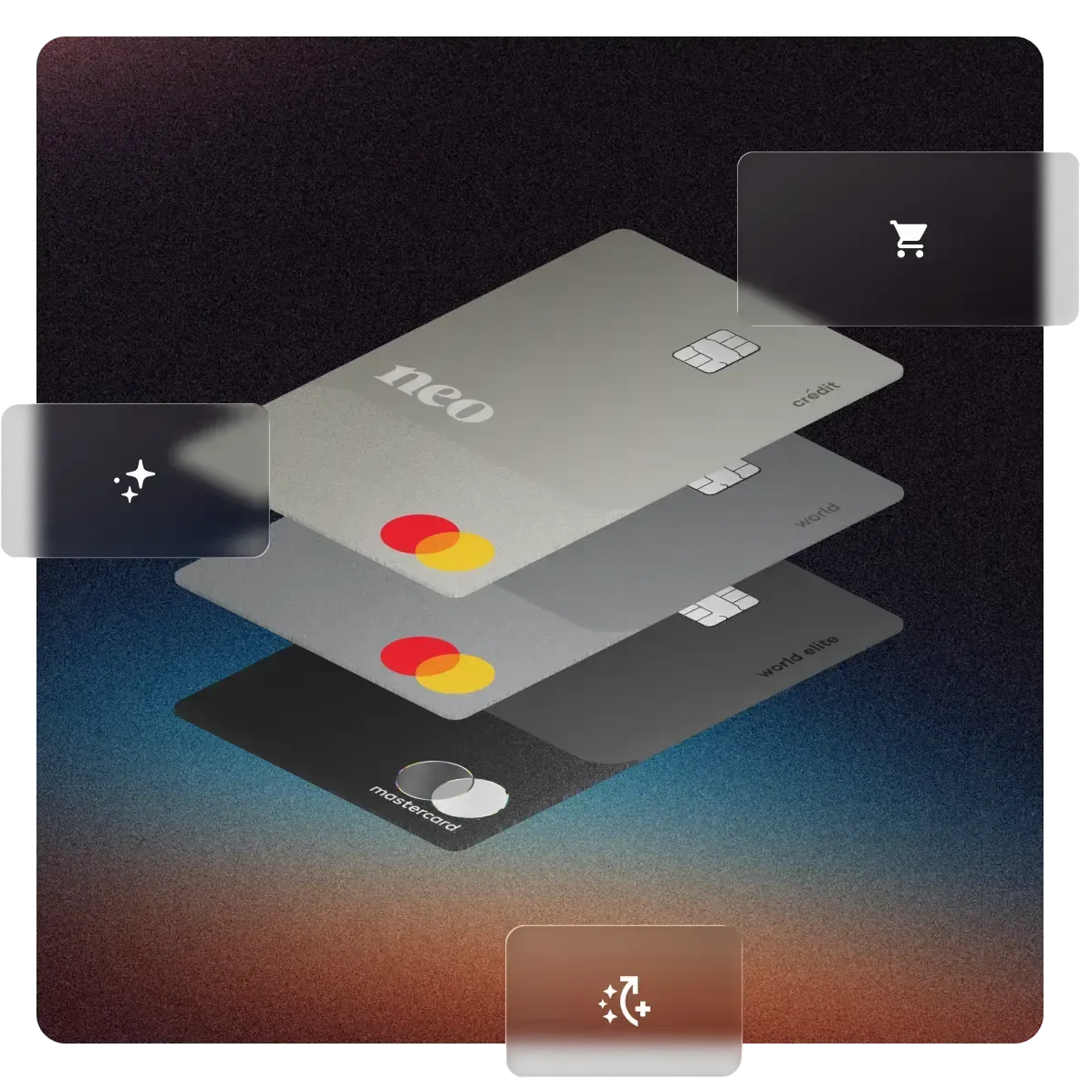 Neo credit cards